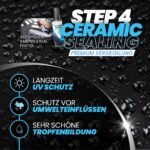 Menzerna Poliermaschinen-Set MZ-XR 720W – 3-Stufen Politur – Bild 7